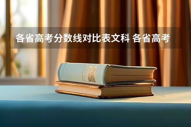 各省高考分数线对比表文科 各省高考分数线