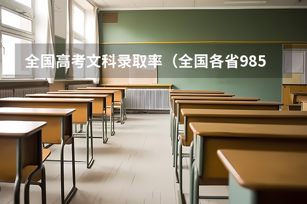 全国高考文科录取率（全国各省985、211录取率）