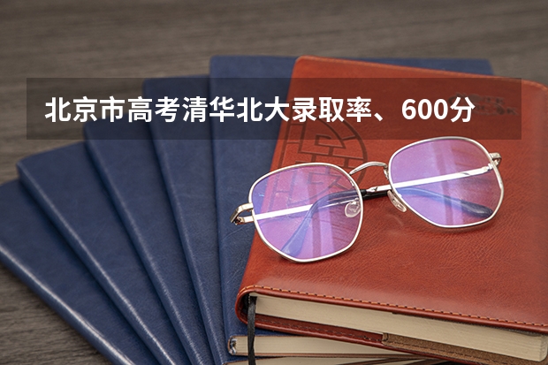 北京市高考清华北大录取率、600分以上人数率最高的中学（全国高考录取率最高的省份）