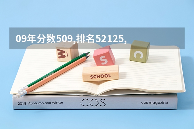 09年分数509,排名52125,能上本二学校 漳州师范学院 09年各专业录取分数线